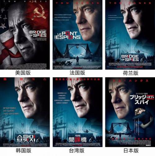 免费高中毕业证生成器2019